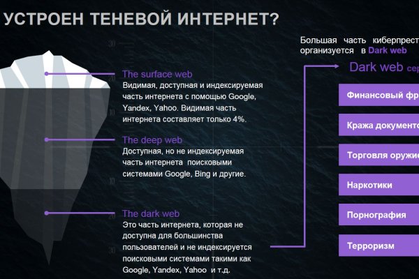 Официальная ссылка на блэкспрут